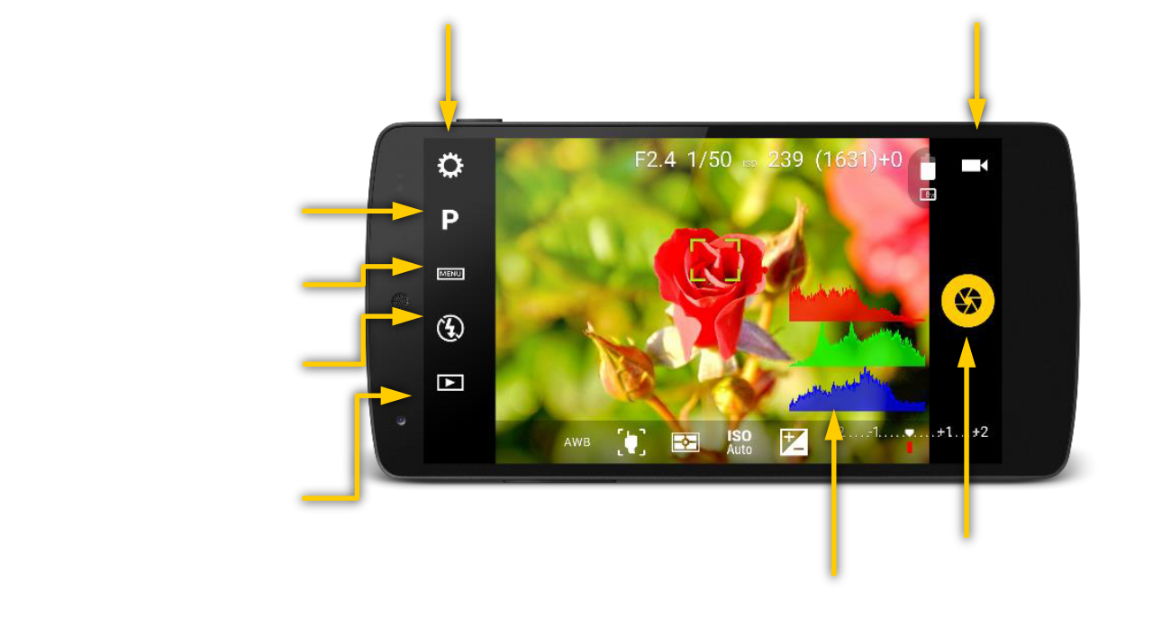 Visual Introduction - Camera FV-5